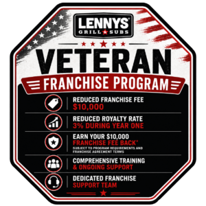Highlight Veteran Franchise Program